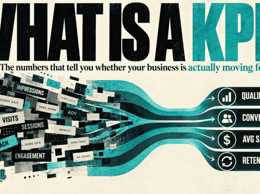 What Is a KPI? A Practical Guide for SMBs