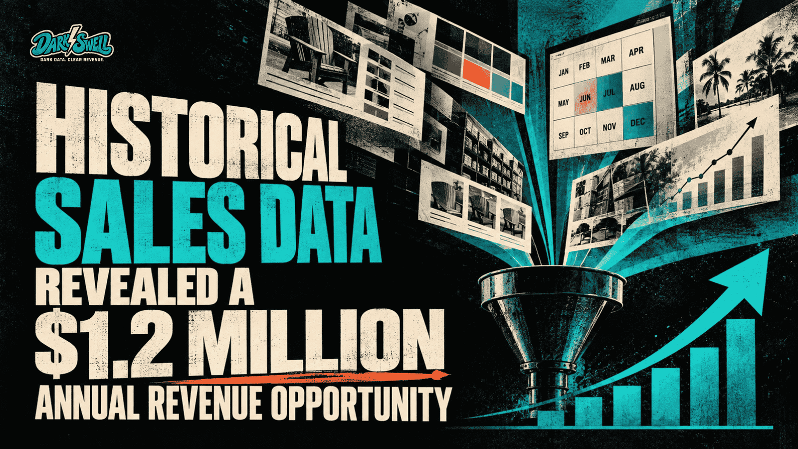 Historical Sales Data Revealed a $1.2 Million Annual Revenue Opportunity